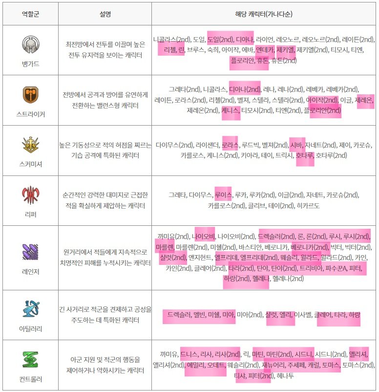 ᜊ뵤리밥ᜊ tweet media