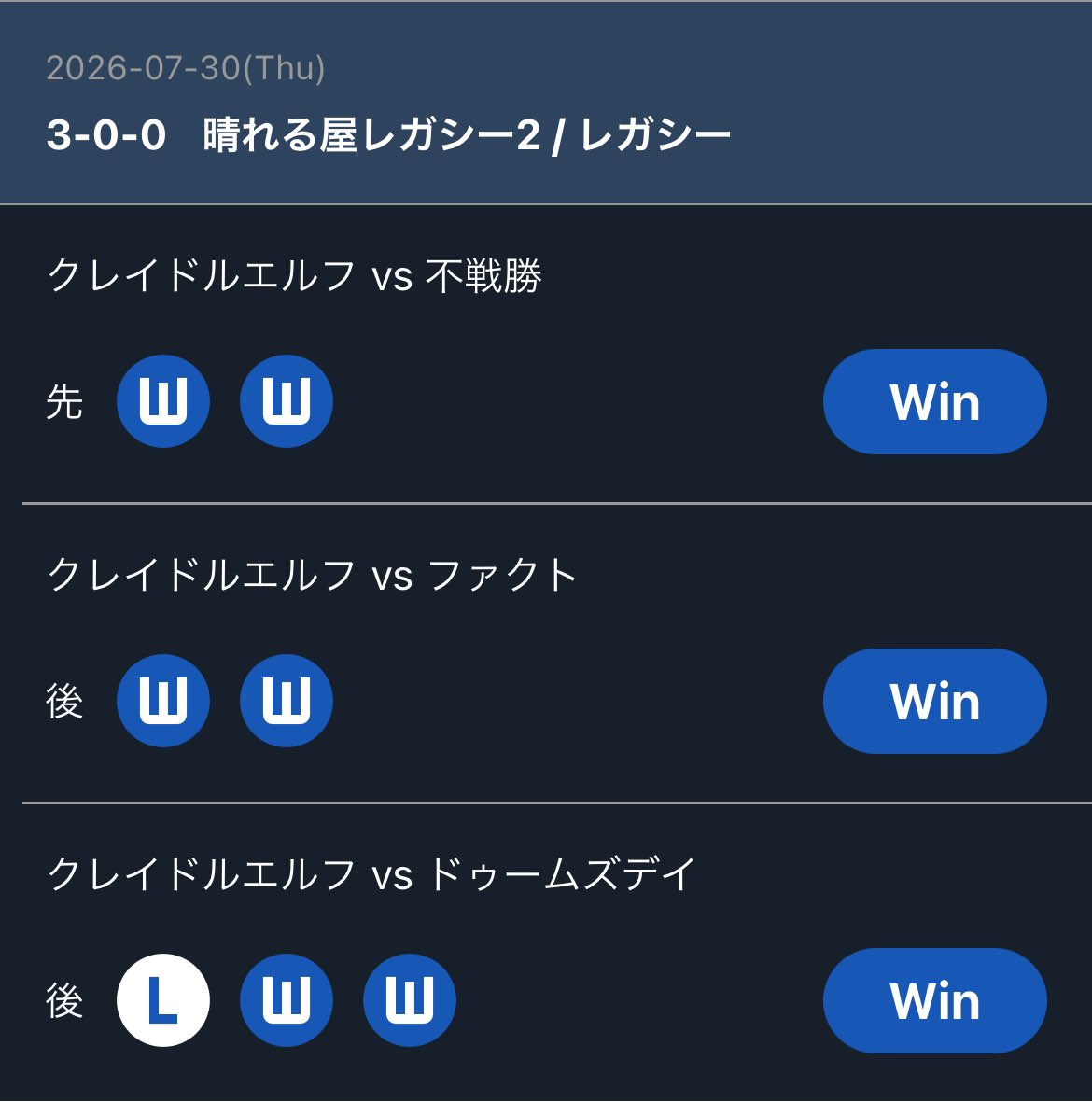 dulako08's tweet photo. ・晴れる屋レガシー / 17時の部
クレイドルエルフ 2-1-0

vs ドゥームズデイ 後 LL
vs デスタク 後 WW
vs URリアニ 先 WW

・晴れる屋レガシー /20時の部
クレイドルエルフ 3-0-0

vs 不戦勝 先 WW
vs ファクト 後 WW
vs ドゥームズデイ 後 LWW

#mtgplaybook

※不戦勝は相手方の仕事による抜け https://t.co/YHbzqFMQAR
