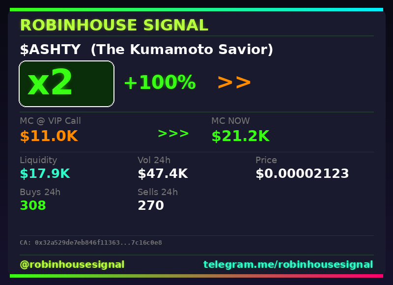robhousesignal's tweet photo. $ASHTY (The Kumamoto Savior) 2x ✅

📊 MC: $21.2K | Liq: $17.9K
💵 Vol 24h: $47.4K
🔄 Buys/Sells: 308 / 270

📋 CA:
0x32a529de7eb846f11363bfca37d12d9e7c16c0e8

🤖 Full scan + chart → link in bio

#Ashty #robinhousesignal #crypto #pump #memecoin https://t.co/7KCHj3sdio