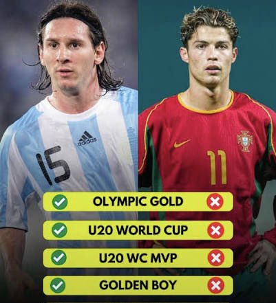 officiall_logo's tweet photo. Even as a newborn, Messi was already setting GOAT standards. 😂🐐 https://t.co/fuMby5ETQZ