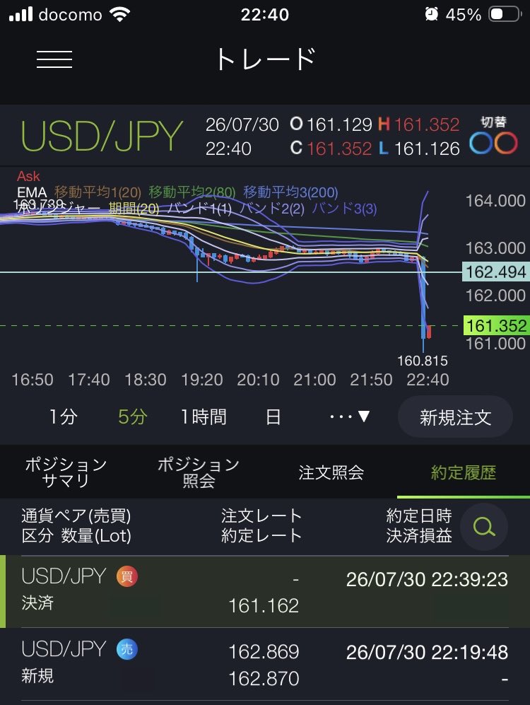 ad_lib_fx's tweet photo. 逆指値入れてしばらく離席してたら久々にホームラン。気持ちええ。 https://t.co/Wb8sTkbDmS