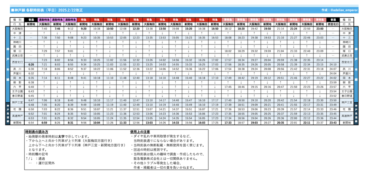 adeliae_emperor's tweet photo. 7/31(金) おさるのジョージ号運行表【初日】
🔵神戸線　🟠宝塚線　🟢京都線
⭕️各線 朝から夜まで運行⭕️

いよいよジョージのラッピング列車が運行開始です！
初日は全線終日走りますので、この各駅時刻表を参考にぜひ乗車・撮影をお楽しみください！

#おさるのジョージ阪急ダイヤ https://t.co/gd5Xf9unnc