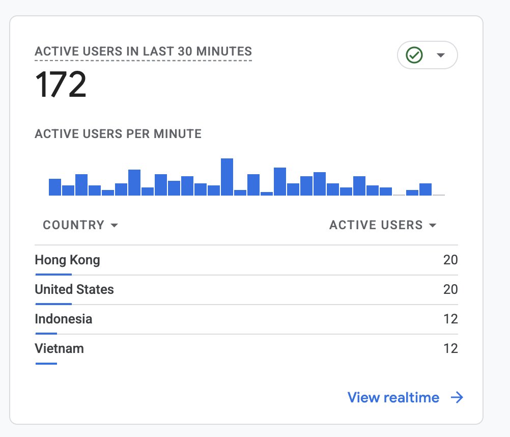 goglidesfinance's tweet photo. https://t.co/ku4o8a8y9P has been live for only a couple of days, and somehow Google is already sending people my way. 😂

The traffic is completely organic, with some visitors likely coming from X too. It’s a small start, but it confirms that people are searching for deeper stock research, not just headlines and price targets.

Have a feature idea? Send it to me.

Important disclaimer: this is literally a one-man-army operation. I’m the developer, researcher, support team, product manager, and probably the unpaid intern too. 😂

Most of the data currently comes directly from SEC filings. If a feature requires an expensive paid-data subscription, it may need to wait until GoGlides has the budget.

No promises, but I’m listening and building.

https://t.co/LY7O5ATRwI