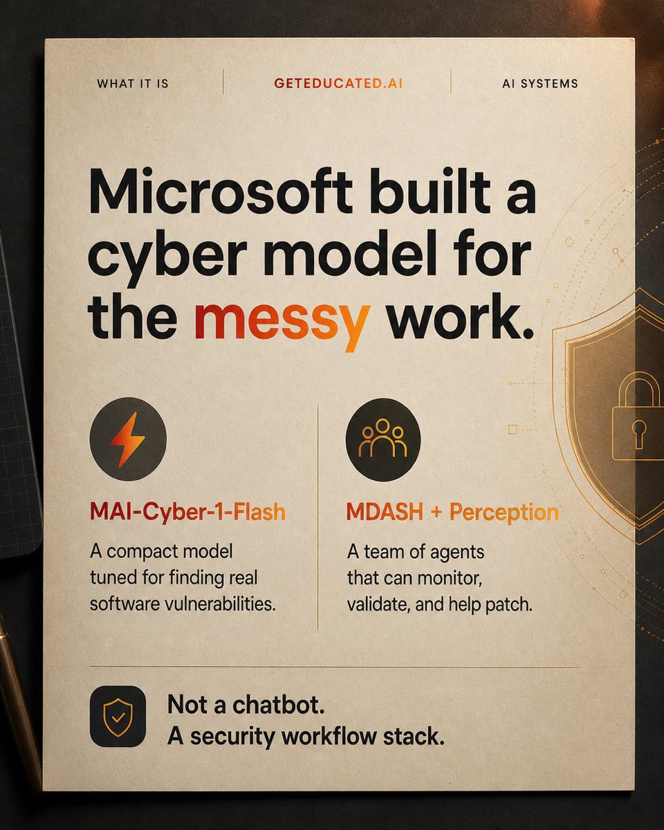 GetEducated_ai's tweet photo. 2/ The key idea:

Specialized models handle routine work.
Frontier models handle the hard edge cases.
A harness routes the whole process. https://t.co/Bme2dUyveG