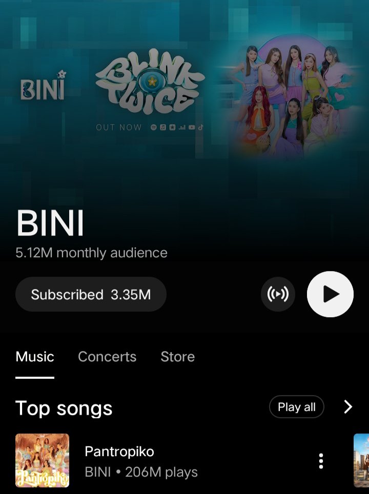 aomsdbr's tweet photo. QUEEN IS BACK ON TOP 👑

#BINI_PANTROPIKO returns as #BINI’s most popular track on Spotify with 212M+ streams and is currently #1 on YT Music with 206M+ streams.

It remains the MOST-STREAMED P-POP TRACK OF ALL TIME with over 400 MILLION combined streams across both platforms. https://t.co/3vTDncTMfE