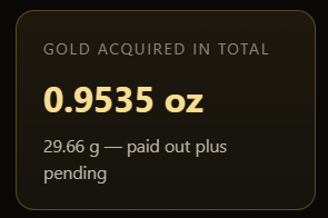 Gold_Coin_BNB's tweet photo. Almost one ounce of gold in rewards! https://t.co/jO7exgU81h