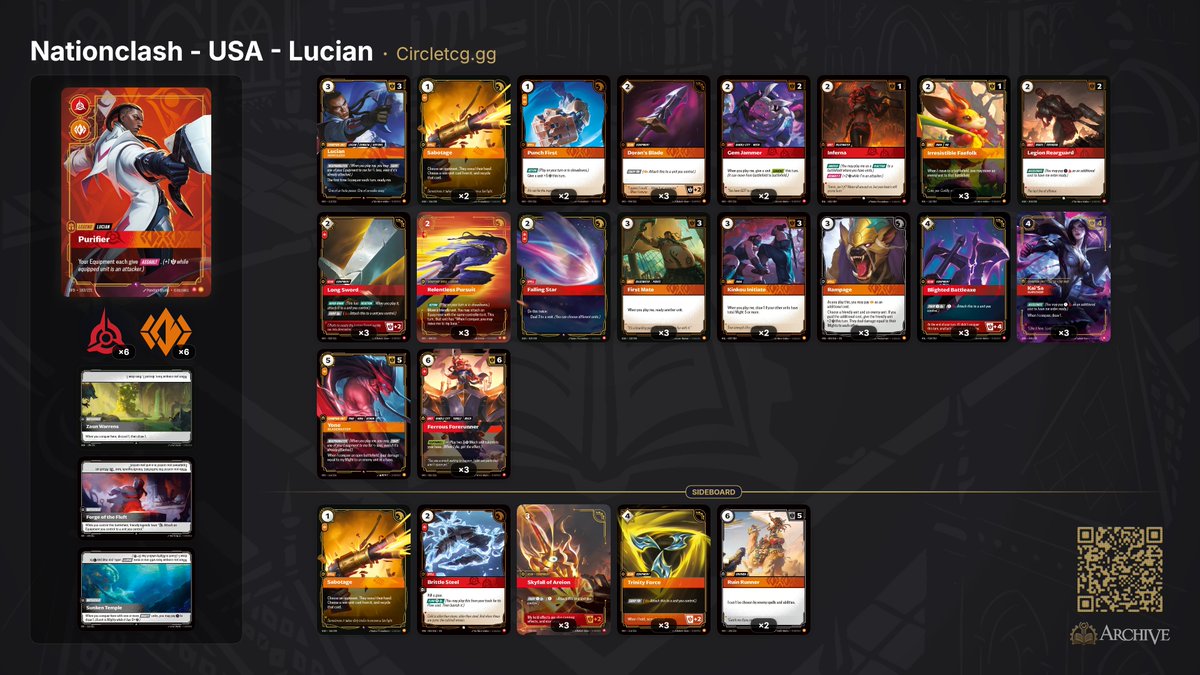 Challengertcg's tweet photo. https://t.co/uwobFc38GO