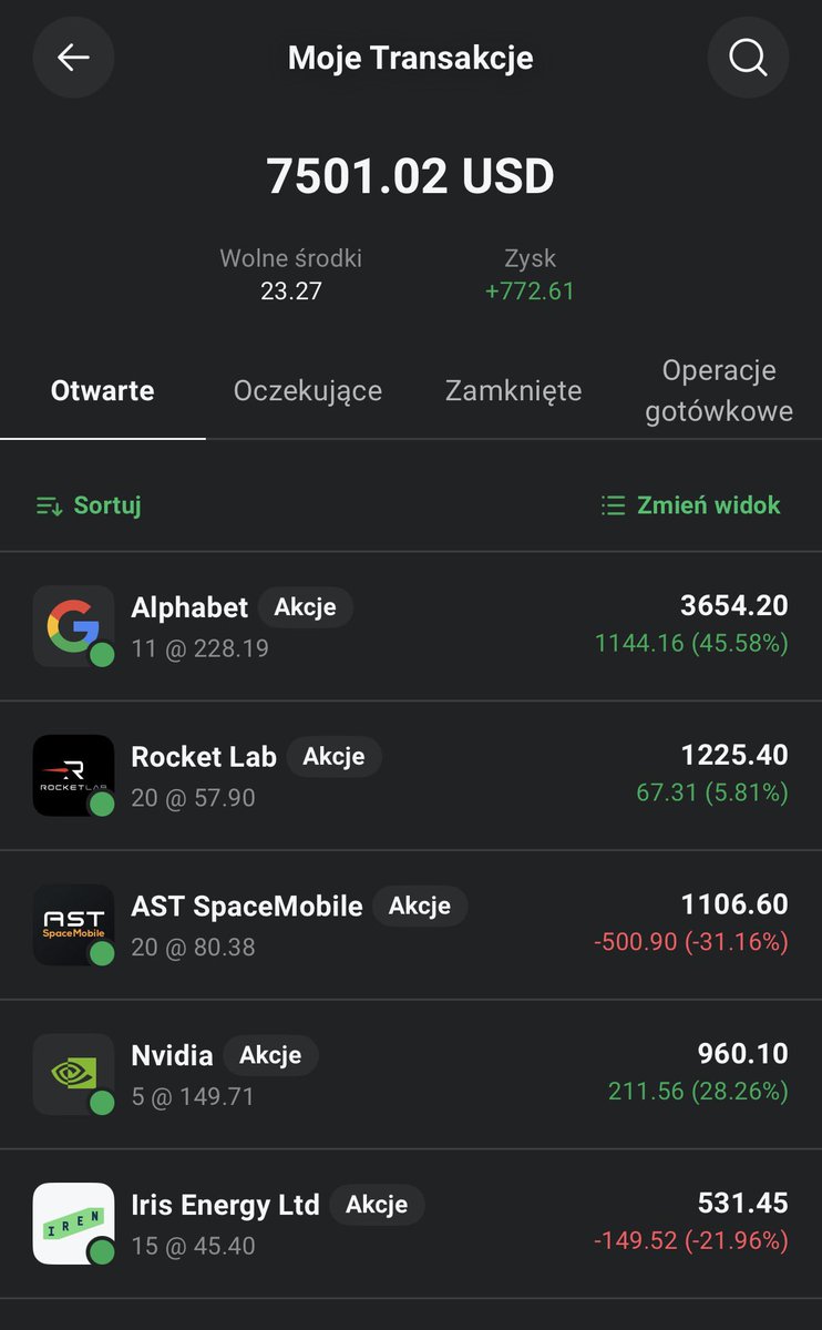 Proteinowe's tweet photo. #ProteinWallet 

💰 Dopłaty:
+3400 PLN do IKE w #XTB
+$319,29 do konto zwykłe walutowe 

🟢 Zakup:
30 x 🏦 $PKO PKO BP (111,96 PLN/szt)
1 x 🤖 $GOOGL Alphabet ($332,5)

Info poboczne:

- 🚀 Kosmos daje mi coraz większe manto, że go cały czas trzymam. 😂😜

- $XTB ładnie zboostowało IKE. 💪

- Już miałem zlecenie przez chwilę otwarte na sprzedaż całej 🩻 $DIA Diagnostyki, ale przez minutę nie zeszła to dałem jej kolejną szansę, bo trzymam ją już ponad rok i coś nie oddaje. 😏

💵 Suma wpłat: 71123,74 PLN
🤌 Wartość portfeli: 89899,50 PLN
📈 Różnica: +18775,76 PLN

Niniejszy post nie jest poradą inwestycyjną.

Czas trwania inwestycji: od 09.10.2024.