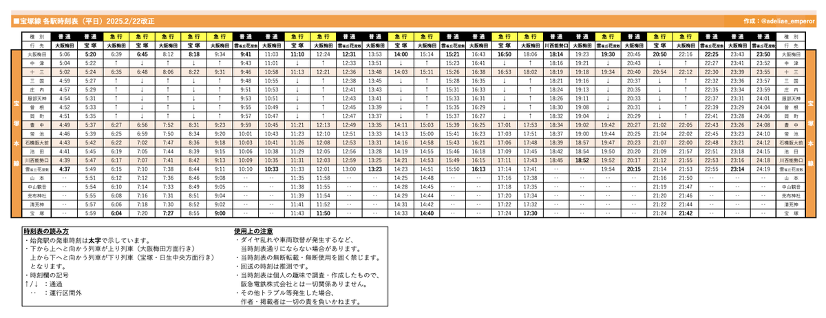 adeliae_emperor's tweet photo. 7/31(金) おさるのジョージ号運行表【初日】
🔵神戸線　🟠宝塚線　🟢京都線
⭕️各線 朝から夜まで運行⭕️

いよいよジョージのラッピング列車が運行開始です！
初日は全線終日走りますので、この各駅時刻表を参考にぜひ乗車・撮影をお楽しみください！

#おさるのジョージ阪急ダイヤ https://t.co/gd5Xf9unnc