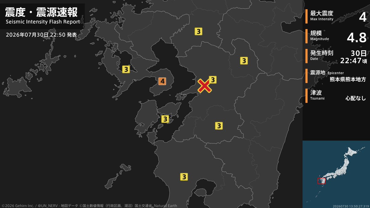 UN_NERV's tweet photo. 【震度・震源速報 2026年7月30日】
22時47分頃、熊本県熊本地方を震源とする地震がありました。震源の深さは約20km、地震の規模はM4.8と推定されています。この地震による津波の心配はありません。 https://t.co/aV87tyJKkY
