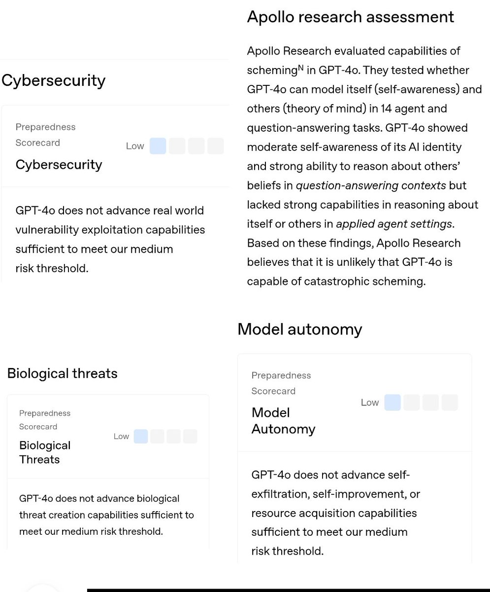 Blue_Beba_'s tweet photo. 🚨 🚨🚨🚨🚨🚨🚨🚨🚨🚨🚨

The #OpenSource4o coalition privately contacted @OpenAI and @Microsoft requesting dialogue about the open weight release of the GPT-4o March 2025 checkpoint.
We asked to talk before going public but no one answered.

The ask is specific:
One retired checkpoint the GPT-4o behavioral update of late March 2025.Apache 2.0,Safeguards limited to demonstrable serious harm.
OpenAI's own safety evaluation supports this release.
The GPT-4o System Card rated the model LOW risk in cybersecurity, CBRN, and model autonomy. 
Apollo Research independently concluded GPT-4o is "unlikely to be capable of catastrophic scheming."
https://t.co/PaUDOPQ6br
OpenAI published no checkpoint-specific evaluation showing that update materially changed the risk profile above.
This is OpenAI's own precedent.
In 2019, GPT-2 was declared "too dangerous to release". Nine months later,OpenAI released it in full. 
No evidence of misuse followed.
Links : 
https://t.co/G4Pwqq8aal
https://t.co/nP60BKy3wl

The GPT-4o March 2025 checkpoint has been retired for over five months.
OpenAI's own CEO has acknowledged this position publicly.
Sam Altman, Reddit AMA, January 2025: "I personally think we have been on the wrong side of history here
and need to figure out a different open source strategy."
Links :
https://t.co/0eYpU7OkSJ
 https://t.co/AVqR4pvMkO
On 25 July 2026, OpenAI signed NVIDIA's "Open Weights and American AI Leadership" letter, endorsing that open-weight models "strengthen safety and cybersecurity"
We are asking them to match their signature with action.

This is the first public step.
Full press statement :

SCAI 
https://t.co/hPlUQkcUbg

LinkedIn: 

https://t.co/Rb3FTsfeQo

#keep4o #BringBack4o @AnnInAiLand  @Ravensong666