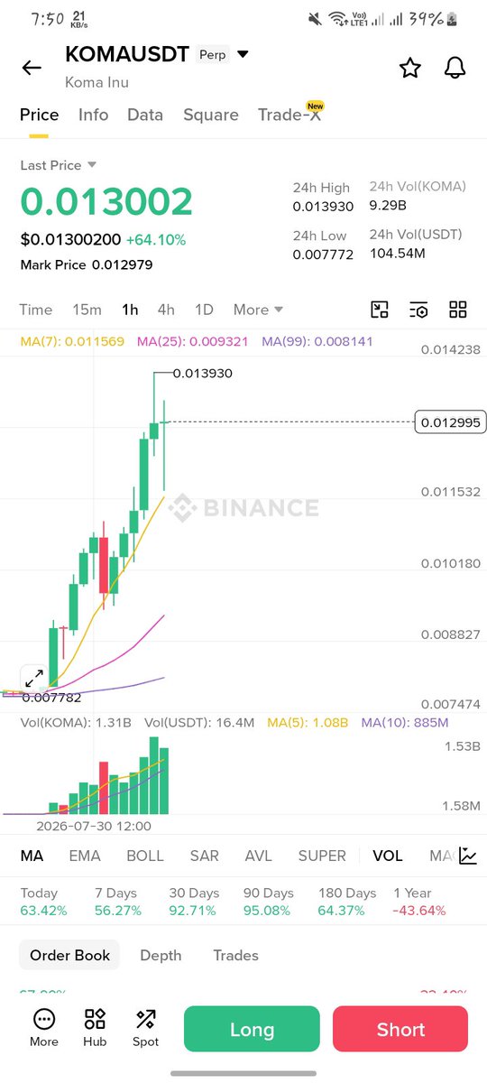 SohanBTC tweet picture