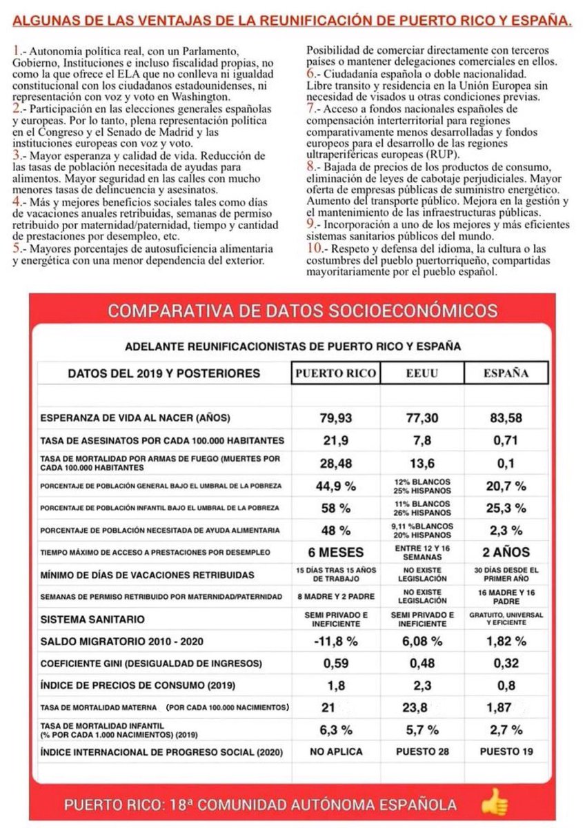 manurugama's tweet photo. @YokaiManiac @UnamunoAgain Veamos algunos datos: https://t.co/JPyBMEmjAZ