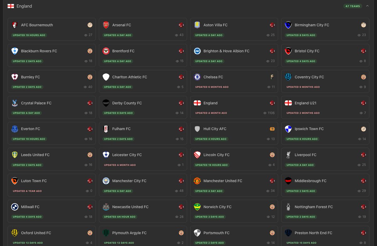 rdromao's tweet photo. Pretty valuable 🏴󠁧󠁢󠁥󠁮󠁧󠁿 information on Team Profiles at @Sorare_Inside

Starting percentages, Latest transfers, Set piece takers, etc. 👇🏼 https://t.co/j437SkDxzg