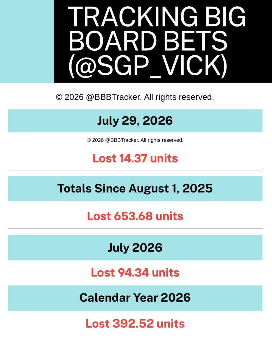 Vick Tracker tweet media