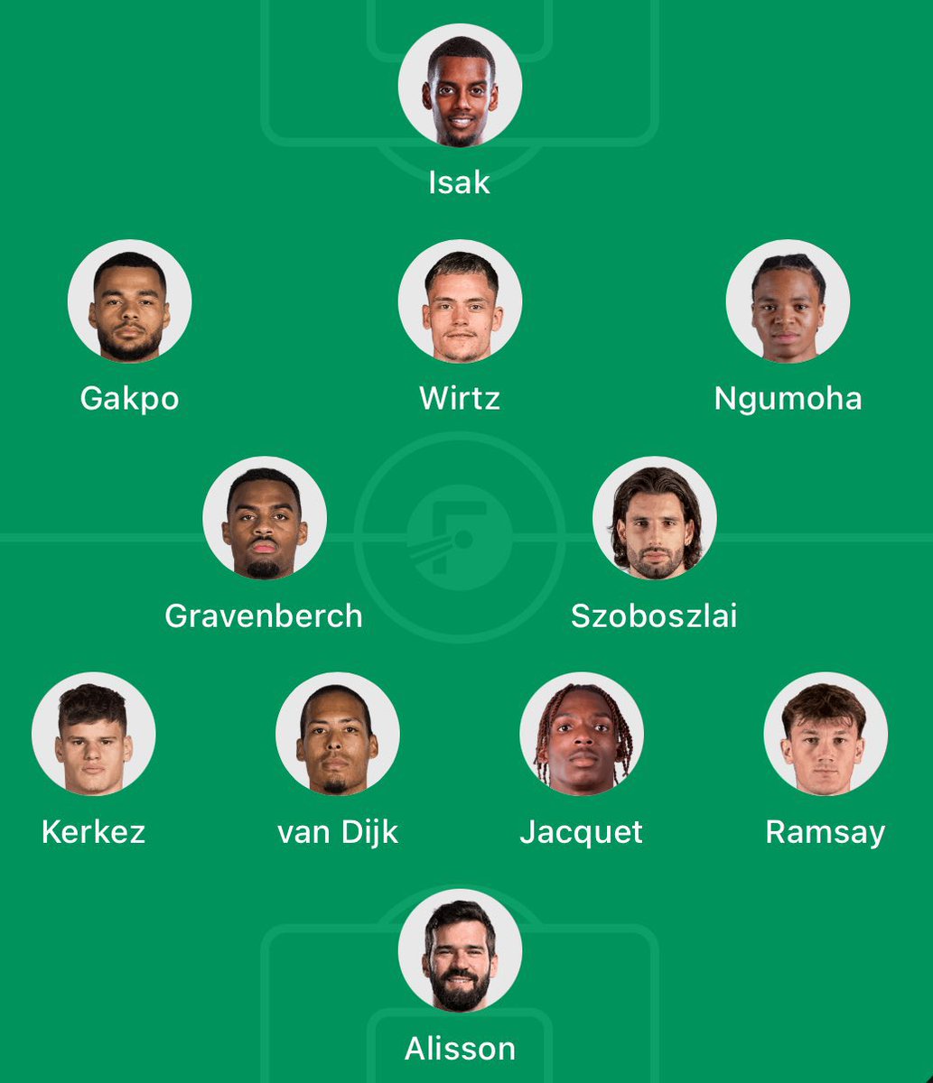 FPL_S7S's tweet photo. 📋 My predicted Liverpool XI for GW1.

This is how I currently expect Liverpool to line up for the opening gameweek.

• Mac Allister and Víctor Muñoz are expected to return later, making them unlikely to start GW1.
• Ramsay could lose his place to Frimpong depending on the rest of pre-season.
• If Barcola completes his move to Liverpool, he’s unlikely to be thrown straight into the starting XI and would most likely be eased in ahead of Gakpo.

👀 That could open the door for Ngumoha to play significant minutes on the right wing early in the season.

@FPL_S7S
#FPL