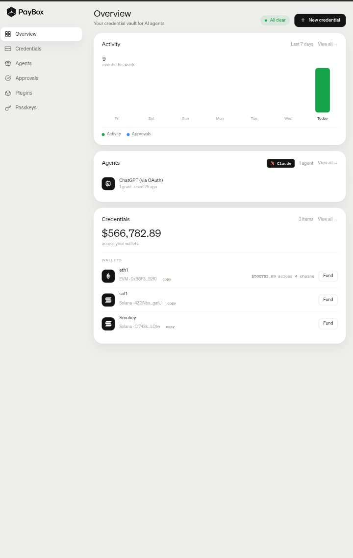 DehRealspirit's tweet photo. @moonpay @ivanhodl @blknoiz06 @Banks @MarketBubble Open ooo

@moonpay https://t.co/QSdpX2TZpf
