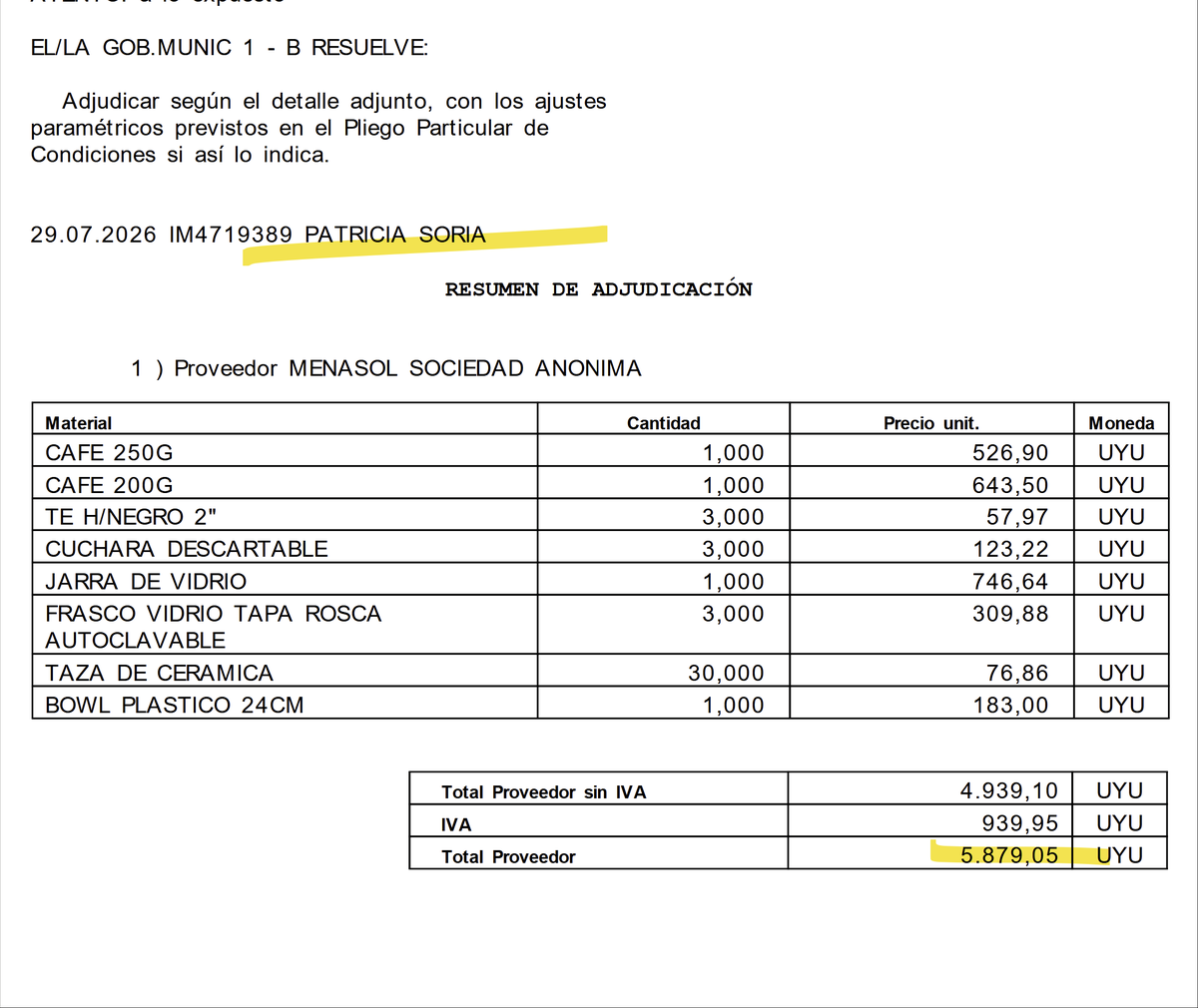 MartinFitz23506's tweet photo. MUNICIPIO B☕️: Los montevideanos pagaron $ 5.879 para la compra de Té, Café, Tazas, Bowl de 250 ml y cucharas  descartables para el Municipio B de Patricia Soria. https://t.co/ZkDRe39YaG