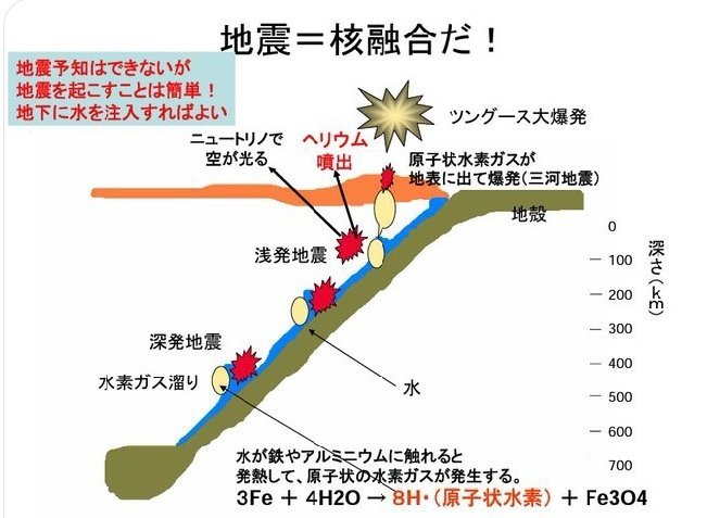 seigihakatta's tweet photo. 回覧板で～す✋️

火消し工作員が
沸いてきそうですが
ゴミノートはお断り致します

回覧板をまわしただけですから https://t.co/SeEL0OFYR7