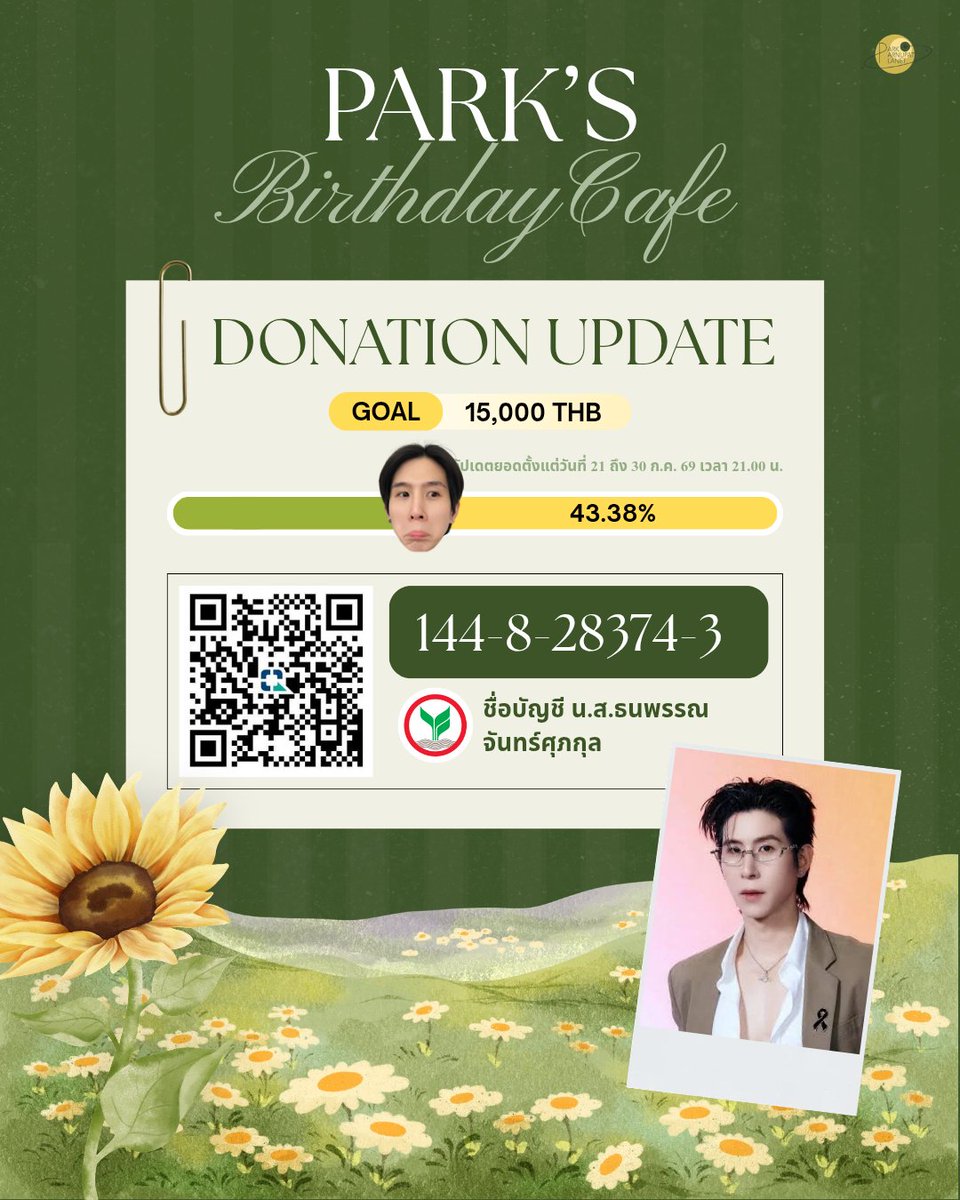 ParkPlanett's tweet photo. ♡ Donation Updated ♡

อัพเดทยอดปัจจุบัน ณ วันที่ 30/07/26
💰 : 6,506.7฿ / 15,000฿

ขอบคุณสำหรับทุกยอดโดเนทที่โดเนทกันเข้ามานะคะ🙇🏻‍♀️💚
 #OurPrinceParkBD2026 #เชื่อใจป๊าก #Chuejaipark https://t.co/0G3cLmZ5xu