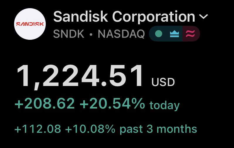 AkiraOrderFlow's tweet photo. I’m going to guess Leopold got his funding? https://t.co/AkUrDmDo8O