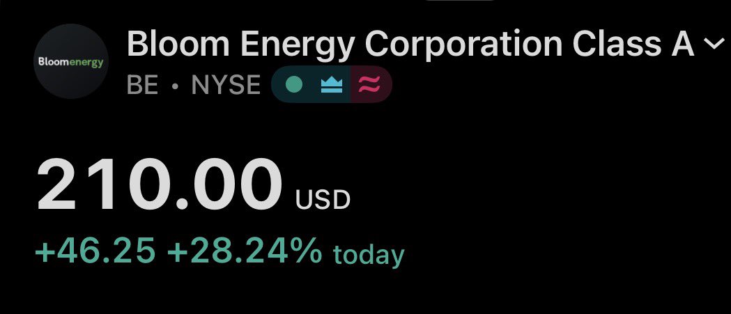 AkiraOrderFlow's tweet photo. I’m going to guess Leopold got his funding? https://t.co/AkUrDmDo8O