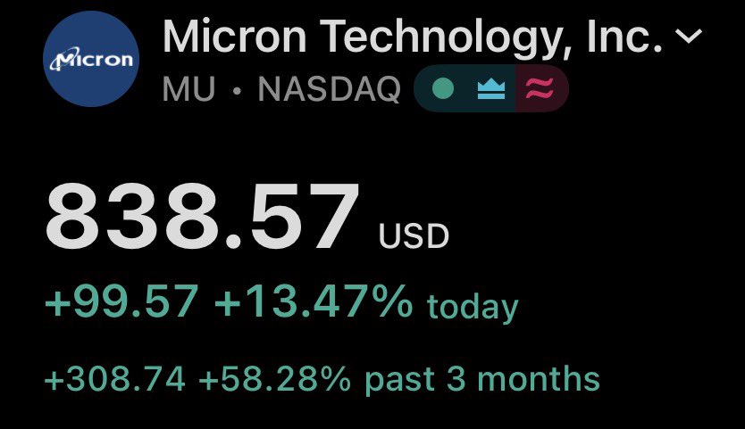 AkiraOrderFlow's tweet photo. I’m going to guess Leopold got his funding? https://t.co/AkUrDmDo8O