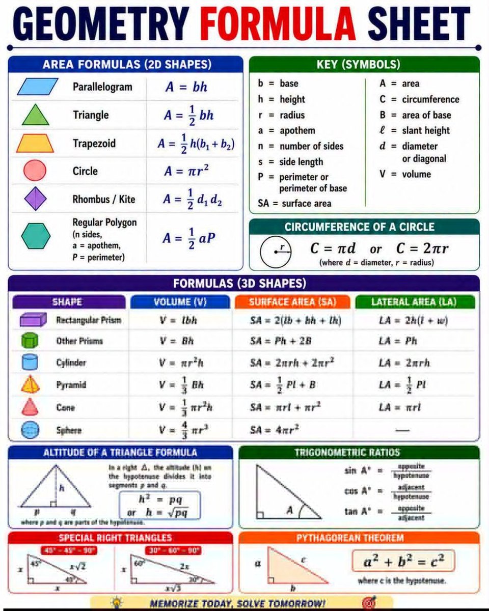 Pythagoras Lab tweet media