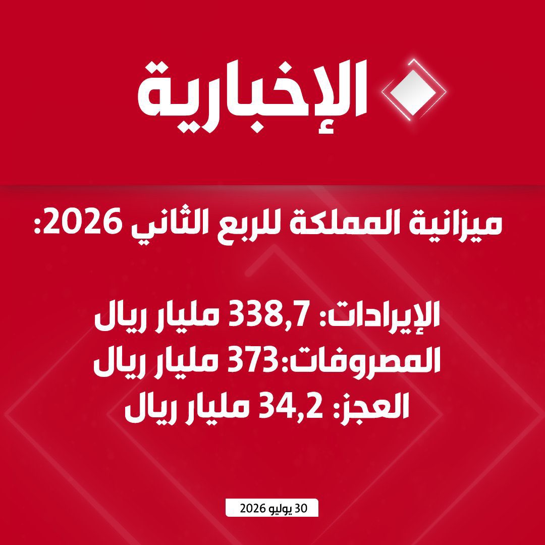 عبدالمحسن | محفظتي الاستثمارية tweet media