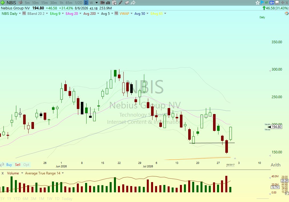 TSDR Trading tweet media