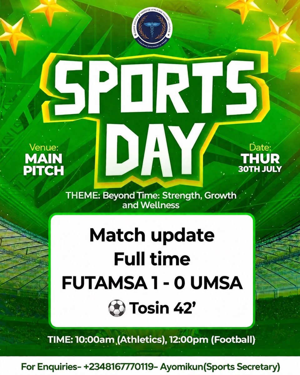 futa_msa's tweet photo. I said may the best team win, and the best emerged. 
It was nice playing with you team UMSA @UnimedMBBS 
You are now welcome to a duel @IlumsaIlorin https://t.co/xCjJQ36mFH