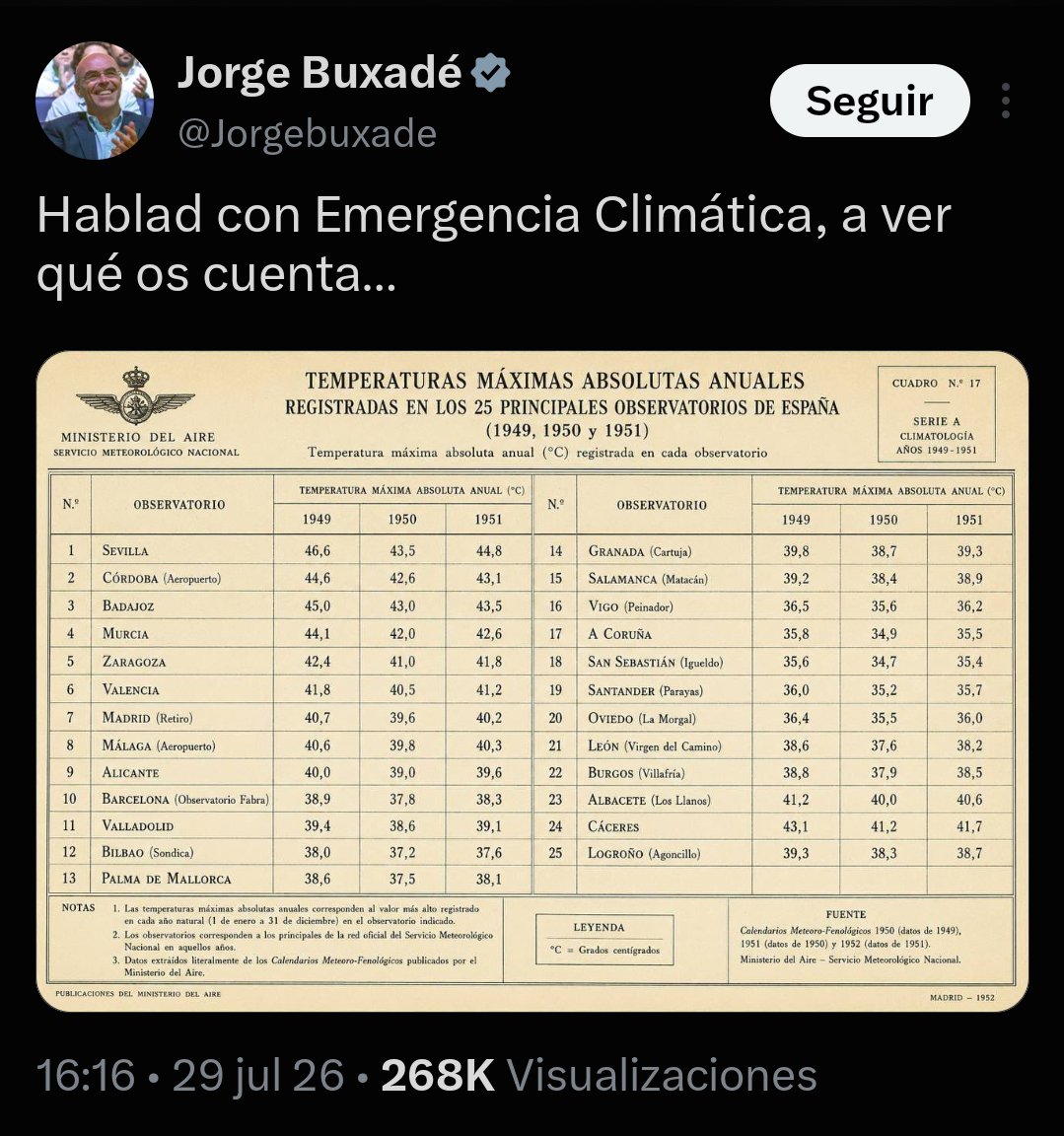 LuiselioYobare's tweet photo. Estimado Sr. @Jorgebuxade, ¿me permite que le cuente una historia a colación de esta publicación, la cual, misteriosamente, ya no figura en su muro? Es que tengo una serie de dudas. https://t.co/4sqo89jzID