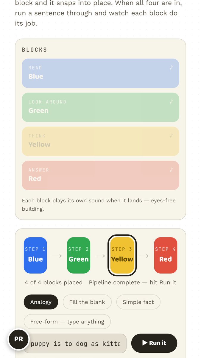 YoungsAtelier's tweet photo. Most kids use AI every day and have no idea how it actually works.

YDABlocks fixes that — a drag-and-drop builder where kids build their own tiny AI out of 4 color blocks (Read → Look Around → Think → Answer) and watch it think in real time.

Free to start. Built for real understanding, not magic.

👉 https://t.co/ghqPRyXMgy