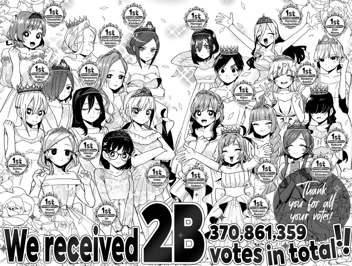 Suu_Hifumi's tweet photo. Reminder that the polls are not rigged and anyone who says otherwise is lying https://t.co/n0Kv9bwXs6