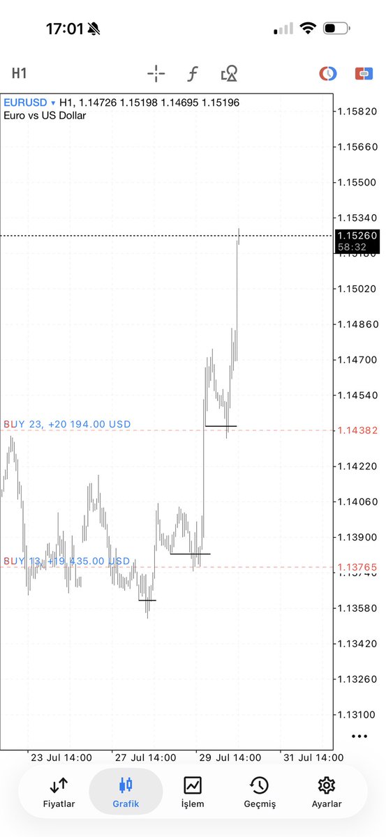 enestmt's tweet photo. I am The Market Maker. https://t.co/H5oALhExdG