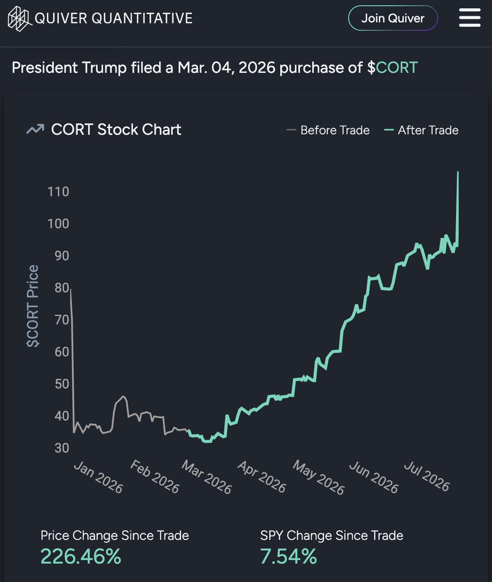 Quiver Quantitative tweet media