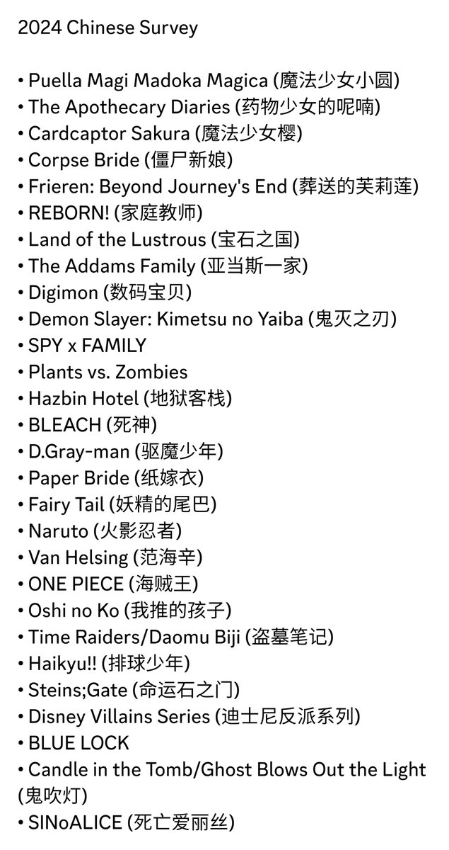 idvlogic's tweet photo. [ Identity V Potential Crossovers ]

Since we're getting the return of Japanese crossovers, I've decided to compile all the Chinese surveys into a singular post. Which work do you hope becomes a crossover next? https://t.co/EatILc5y86