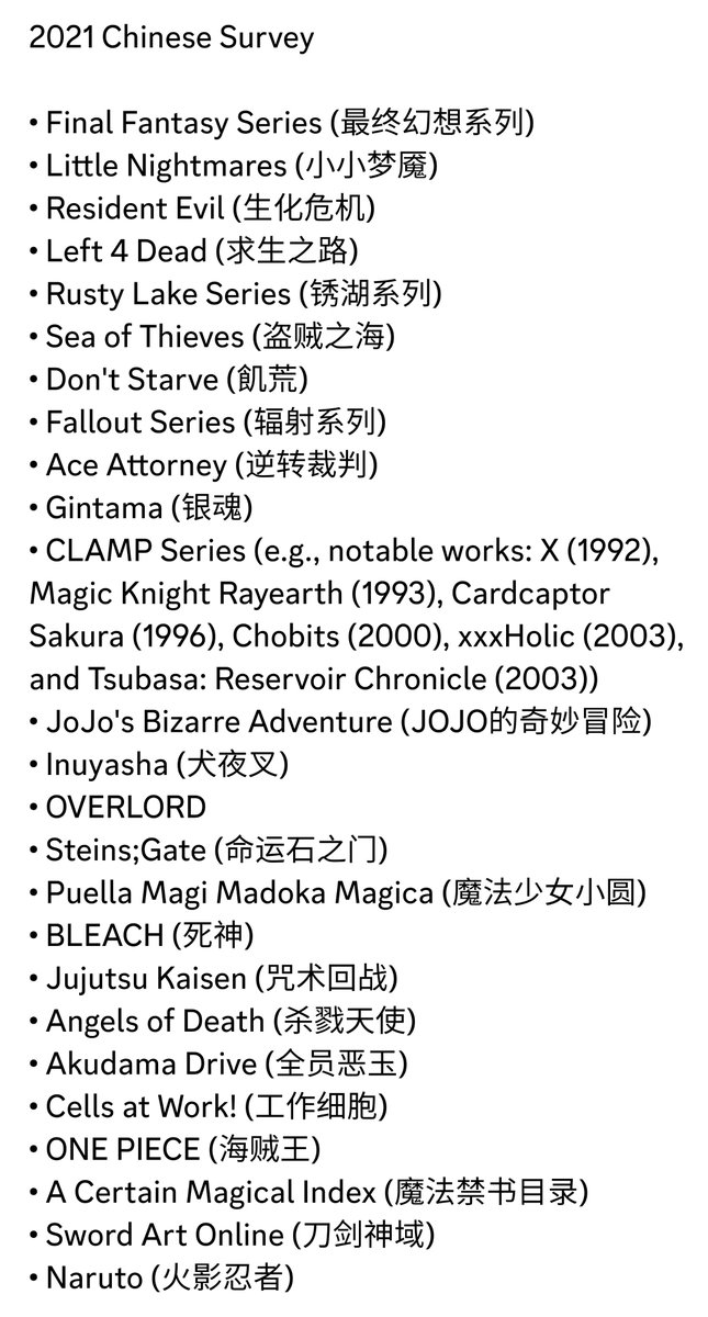 idvlogic's tweet photo. [ Identity V Potential Crossovers ]

Since we're getting the return of Japanese crossovers, I've decided to compile all the Chinese surveys into a singular post. Which work do you hope becomes a crossover next? https://t.co/EatILc5y86