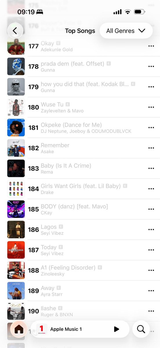 deejayneptune's tweet photo. Top Apple songs #181 yesterday, and now #163 today. Thanks for the ⚡️🙏🏻🫶
Okpeke (Dance For Me)🔥 is heading to the TOP!! Keep streaming - https://t.co/EFDxe9swQH https://t.co/zYsvoOYc2e
