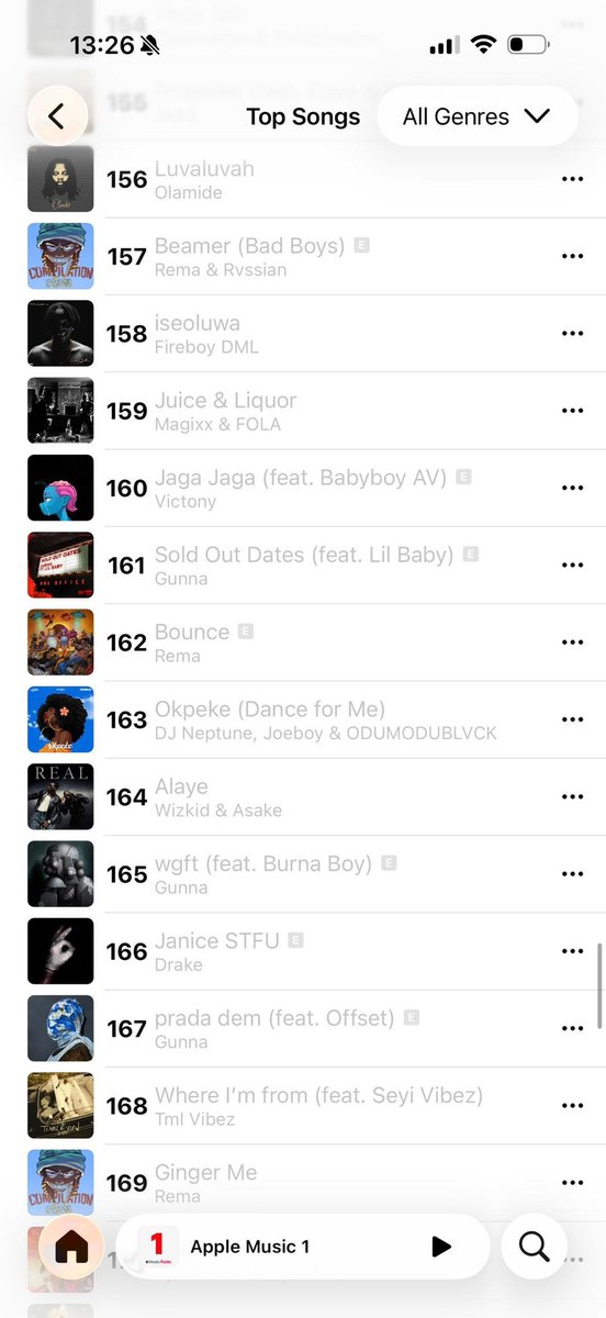 deejayneptune's tweet photo. Top Apple songs #181 yesterday, and now #163 today. Thanks for the ⚡️🙏🏻🫶
Okpeke (Dance For Me)🔥 is heading to the TOP!! Keep streaming - https://t.co/EFDxe9swQH https://t.co/zYsvoOYc2e