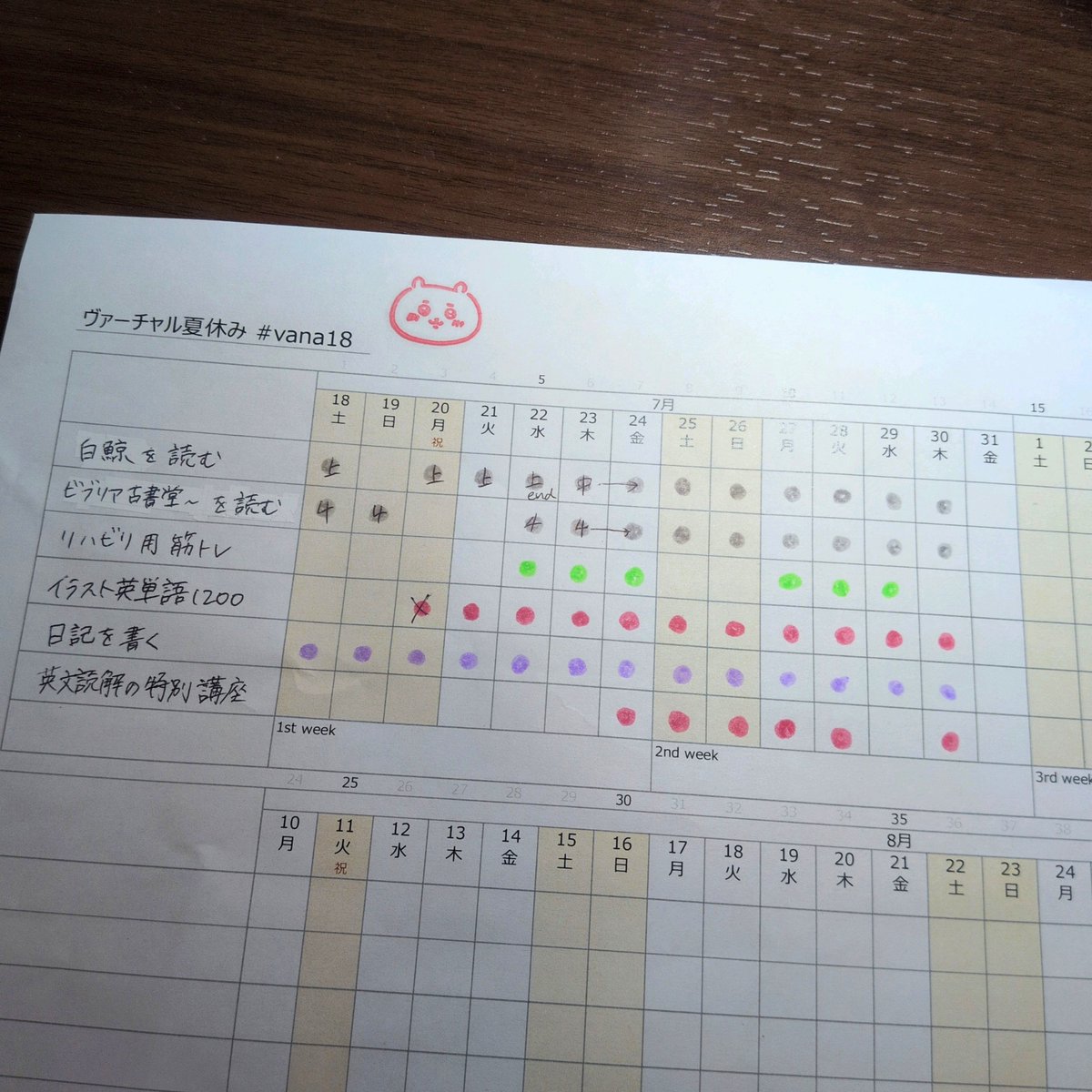 powdery102's tweet photo. #vana18
なんとか続いていて嬉しい！昨日一昨日は夫の体調に合わせてめっちゃ早く寝たけどちょっとは勉強できてるし！（>▽<）白鯨じわじわ面白いし🐳！ https://t.co/noSH8mK9RL