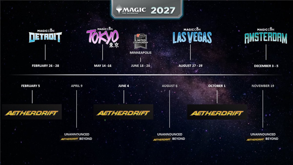libbysalt's tweet photo. It’s nice to see that WOTC is listening to real fans next year https://t.co/XH2wLY5cP3