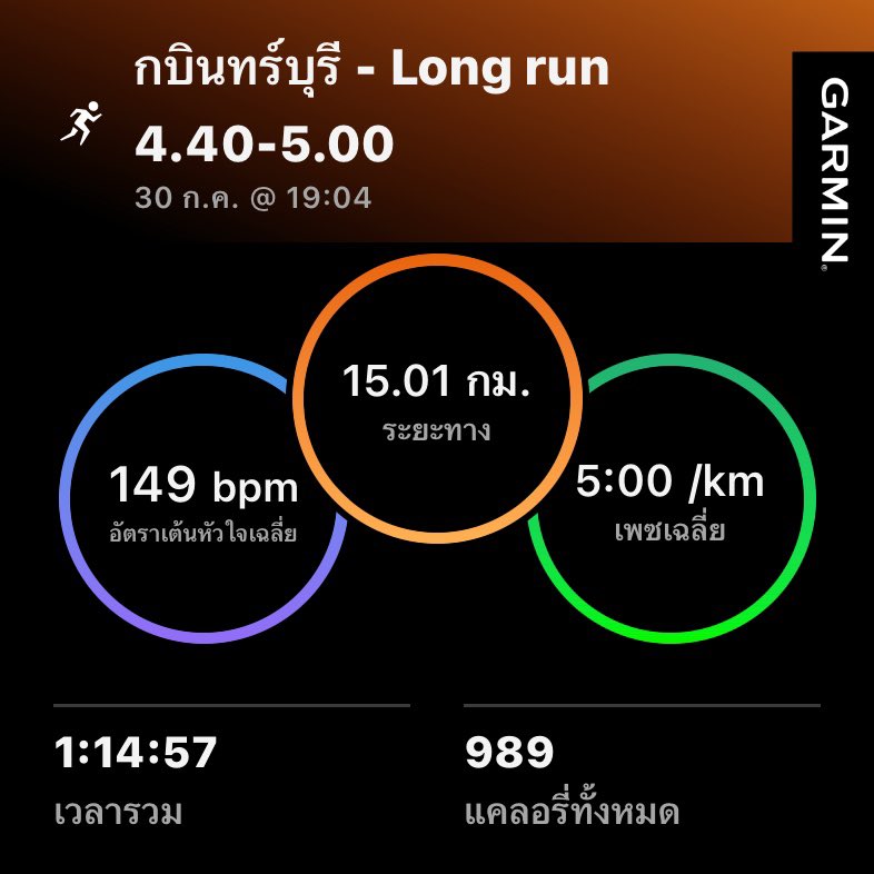 WansaiNara's tweet photo. วิ่งตามได้นะ
#สิงหาเจอกันสงขลามาราธอน2026 https://t.co/adYH3bb3GN