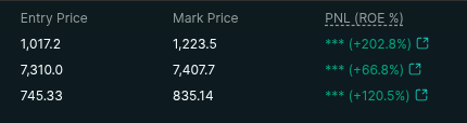 bimi0x's tweet photo. $SNDK 
$SP500
$MU https://t.co/iiLVcJ6BgK