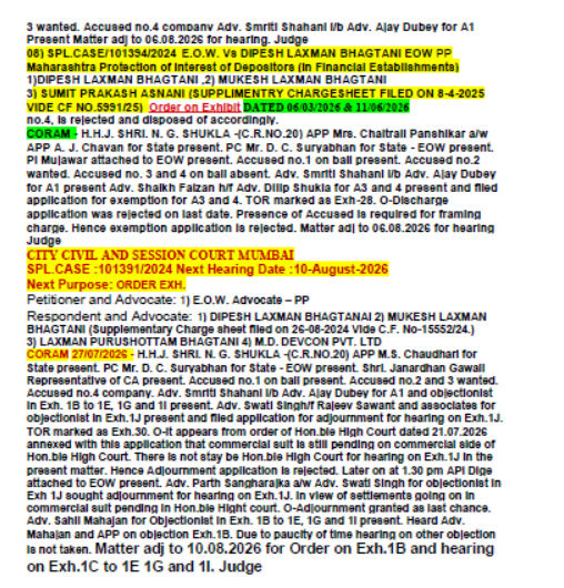 Bhagtani_JVPD's tweet photo. Criminal Cases against Dipesh Bhagtani Builder going on since 2017  Mukesh &amp; Laxaman Bhagtani in Dubai facing extradition since 2020, significantly stalling justice and fund recovery for 2500 of duped home buyers since 2013 running pillar to post EOW COURTS Awarding Dates Pe Date https://t.co/KtxHfGIRiJ