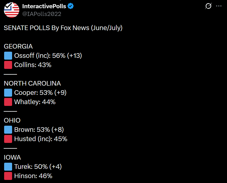 Will tweet media