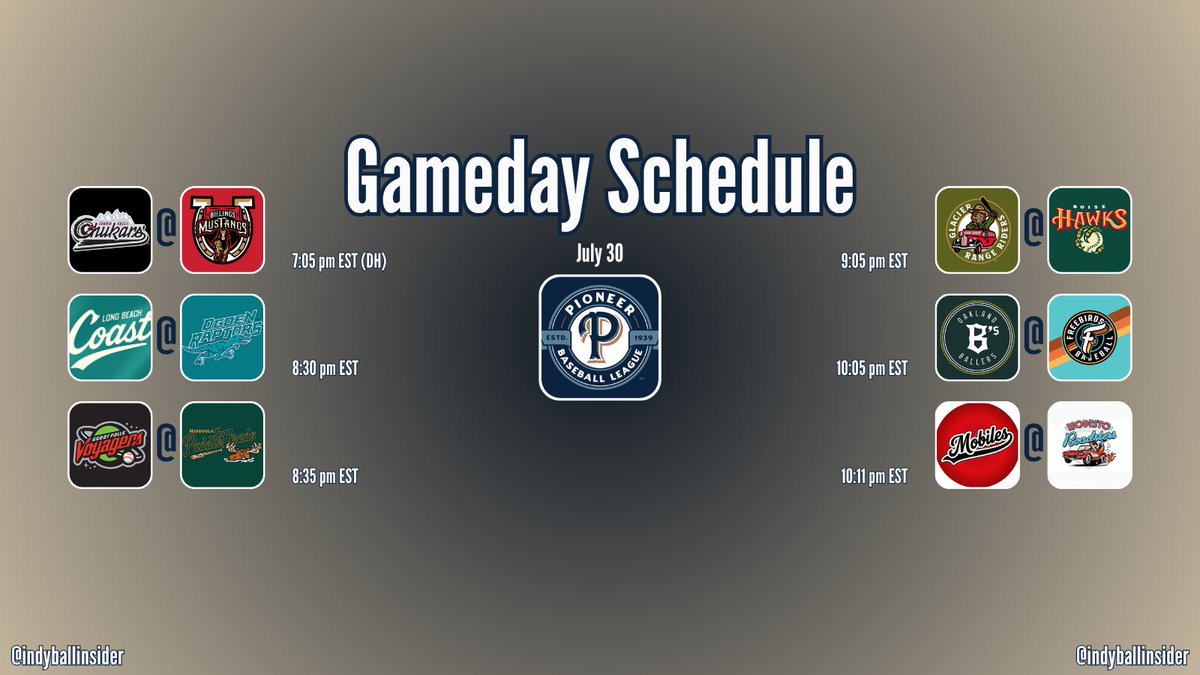 indyballinsider's tweet photo. @PBL1939 Gameday Slate 7/30 https://t.co/YZxNNDb4Fj