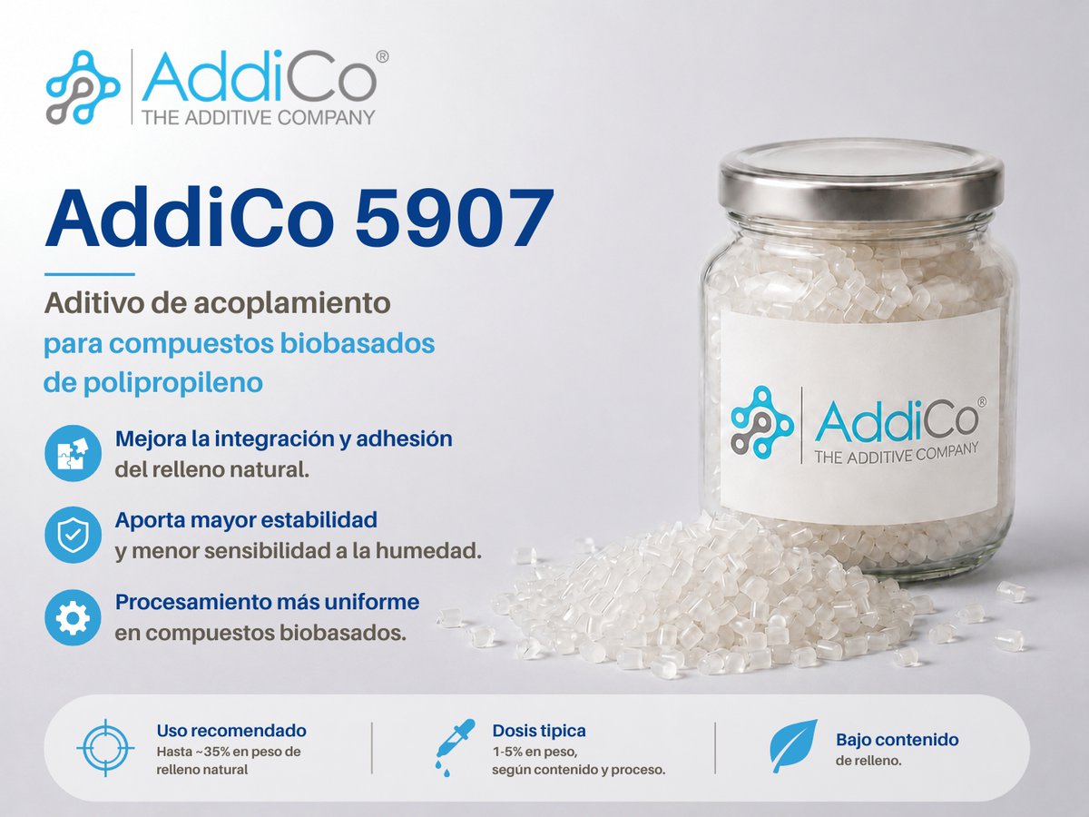 AddiCo_MX's tweet photo. 🌱 AddiCo 5907 mejora compuestos biobasados de PP con mayor estabilidad y mejor procesamiento.
📱+52 722 329 4764
🌐 https://t.co/QYTLyQyjzg
#PP #Biocompuestos #Sostenibilidad #AddiCo https://t.co/JLtipmHPDM