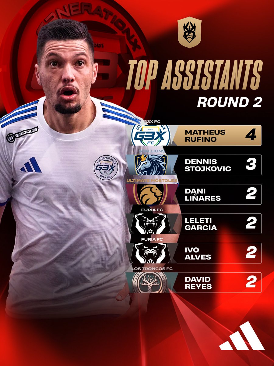 Kings League World tweet media