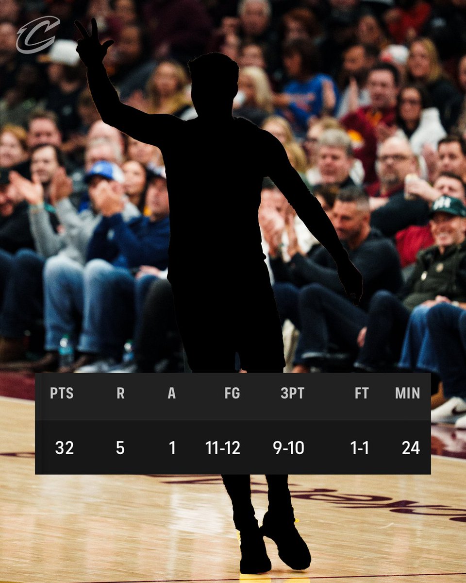 cavs's tweet photo. 👀 Who recorded each stat line? #LetEmKnow https://t.co/0fGBB0RHxf